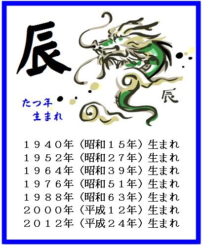 2024年 辰年|2024年は辰年！辰年（たつ年）生まれの年齢・性格。